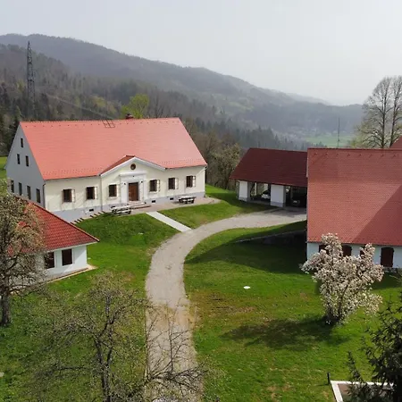 Nastanitev v družini Rezidenca Korman Fala